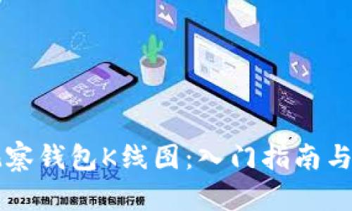 以太坊观察钱包K线图:入门指南与实用技巧