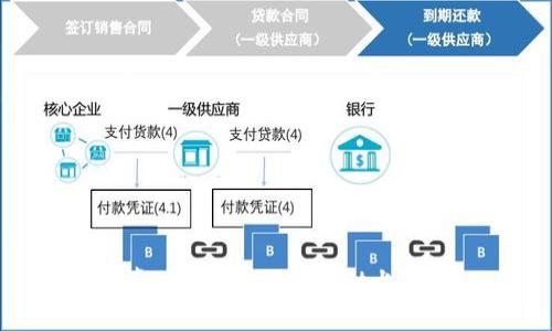 新手指南：如何在TPWallet上使用DApp