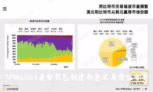 TPWallet身分钱包创建的意义与价值分析