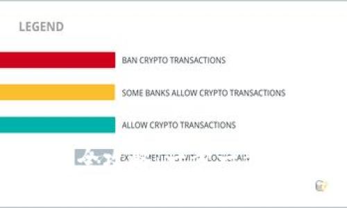 Shib加密货币钱包使用全攻略：一步一步教你安全管理SHIB资产