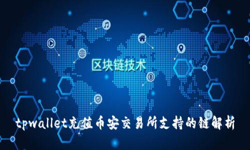 tpwallet充值币安交易所支持的链解析