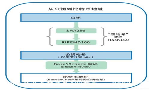 最安全、便捷的以太坊钱包APP推荐 - 2023年最佳选择