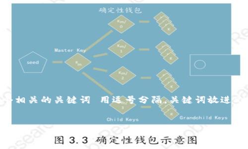 思考一个且的，放进
								
                        </div>
					<!-- Share & comments area start -->
					<div class=