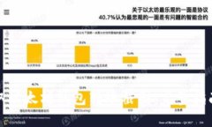 如何截取以太坊钱包转账
