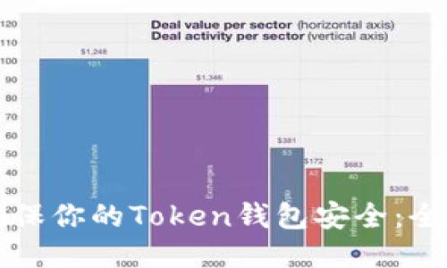 如何确保你的Token钱包安全：全面指南