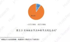 如何保护您的以太坊钱包