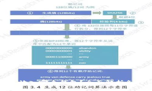 狗狗币可以放入哪个钱包？全面解析各种钱包选择