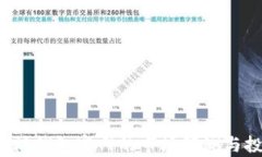 2023年以太坊钱包官网的市