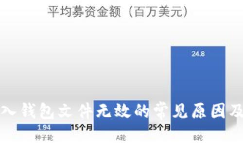 比特币导入钱包文件无效的常见原因及解决方案