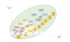 全面解析狗狗币本地钱包