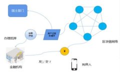 狗狗币官方钱包安卓使用