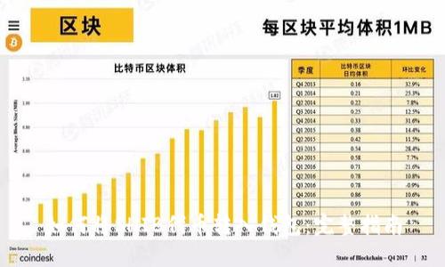 如何将SHIB代币转入钱包：完整指南