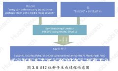 比特币核心钱包是否可以