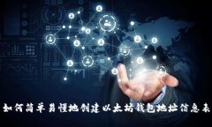 如何简单易懂地创建以太