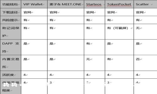 狗狗币官方钱包重新同步的原因及解决方法