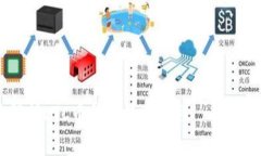 全面解析LTC币钱包使用教