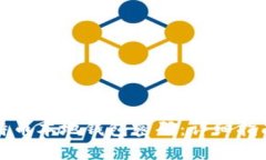 如何找回比特币本地钱包