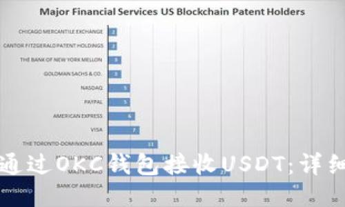如何通过OKC钱包接收USDT：详细指南