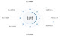 什么是龙岗Token钱包？了解