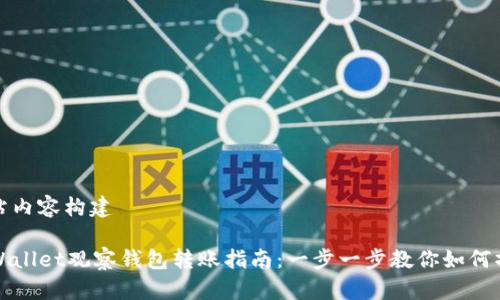 网站内容构建

TPWallet观察钱包转账指南：一步一步教你如何操作