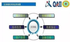 小狐狸钱包（FoxWallet）如
