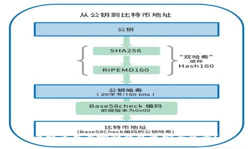 比特币存在哪种钱包更安全可靠？