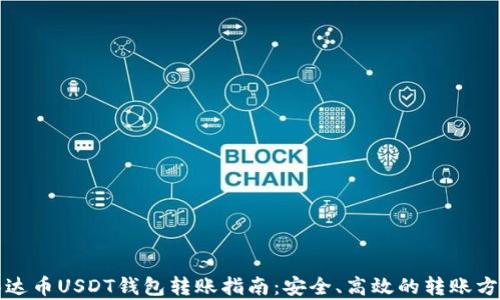 
泰达币USDT钱包转账指南：安全、高效的转账方法