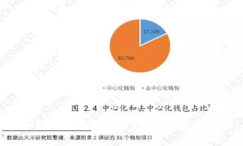 如何从冷钱包安全卖出TRX波场币？