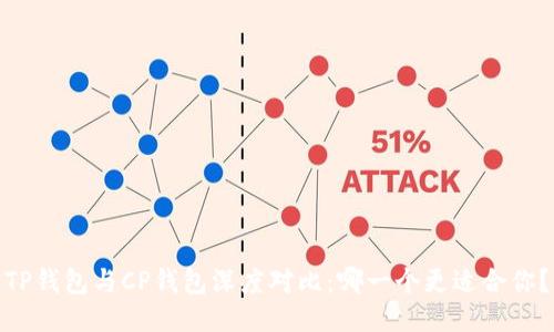 TP钱包与CP钱包深度对比：哪一个更适合你？