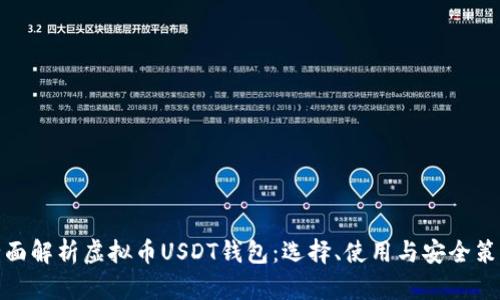 全面解析虚拟币USDT钱包：选择、使用与安全策略