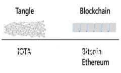 TRX钱包可以收TRC吗？详解