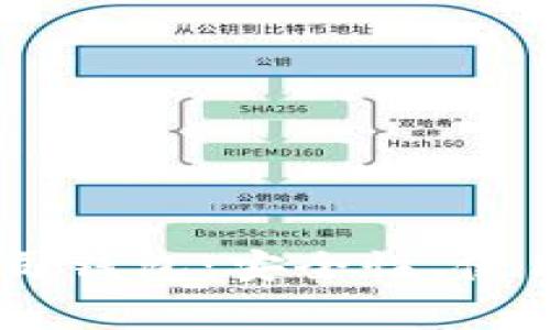 全面解析USDT土司钱包：安全性、使用方法与常见问题