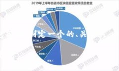好的，下面我将为“比特