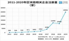 如何正确填写TPWallet助记词