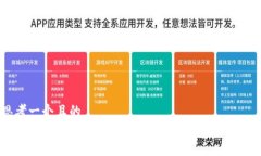 思考一个且的  如何终止