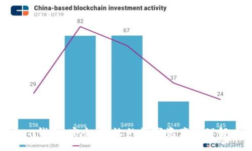 e-token钱包：安全、高效的数字资产管理解决方案