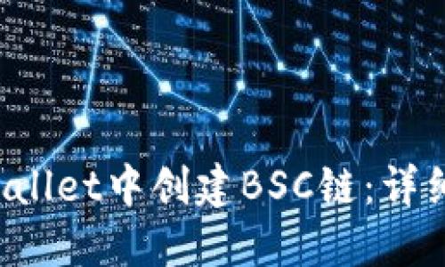 如何在TP Wallet中创建BSC链：详细步骤与技巧
