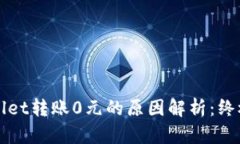 TPWallet转账0元的原因解析