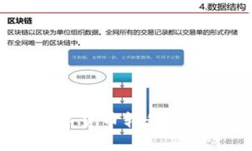 如何将币安上的数字货币转移到TPWallet？详细指南