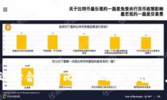 如何选择合适的比特币硬