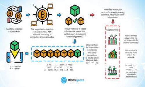 TPWallet苹果用户下载指南：如何顺利安装TPWallet应用
