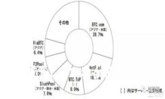  TPWallet安卓版下载1.7.2：安