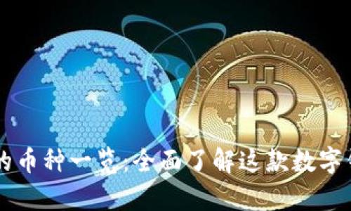 TPWallet支持的币种一览：全面了解这款数字钱包的储存功能