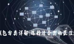 比特币钱包分类详解：选