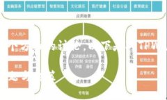关于TPWallet公司的问题，存