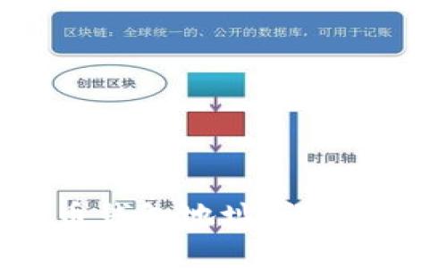 如何创建比特币钱包地址：详细教程与注意事项