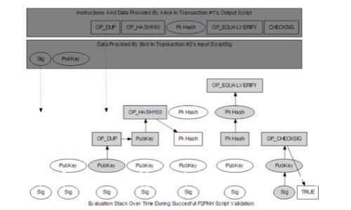 如何使用TPWallet将火币(Huobi)转账到币安(Binance)？详细指南与注意事项