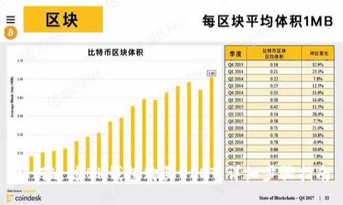 如何通过BK钱包购买USDT：详细步骤指南