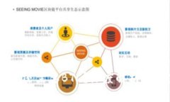 USDT钱包是否还需要BTC？深