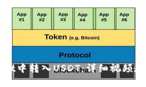 如何在TPWallet中转入USDT：详细视频教程与步骤解析